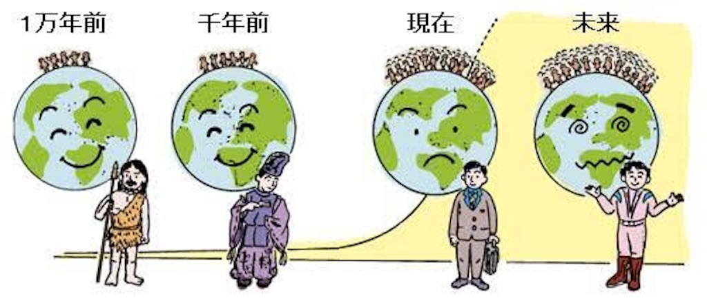 f:id:masaharu-nagan:20160305090210j:image f:id:masaharu-nagan:20160305090210j:image