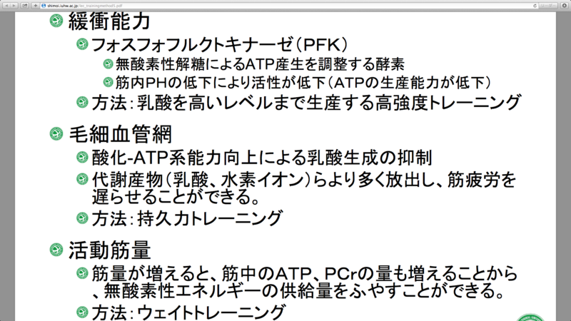 f:id:masakiotani55:20151207155350p:plain f:id:masakiotani55:20151207155350p:plain