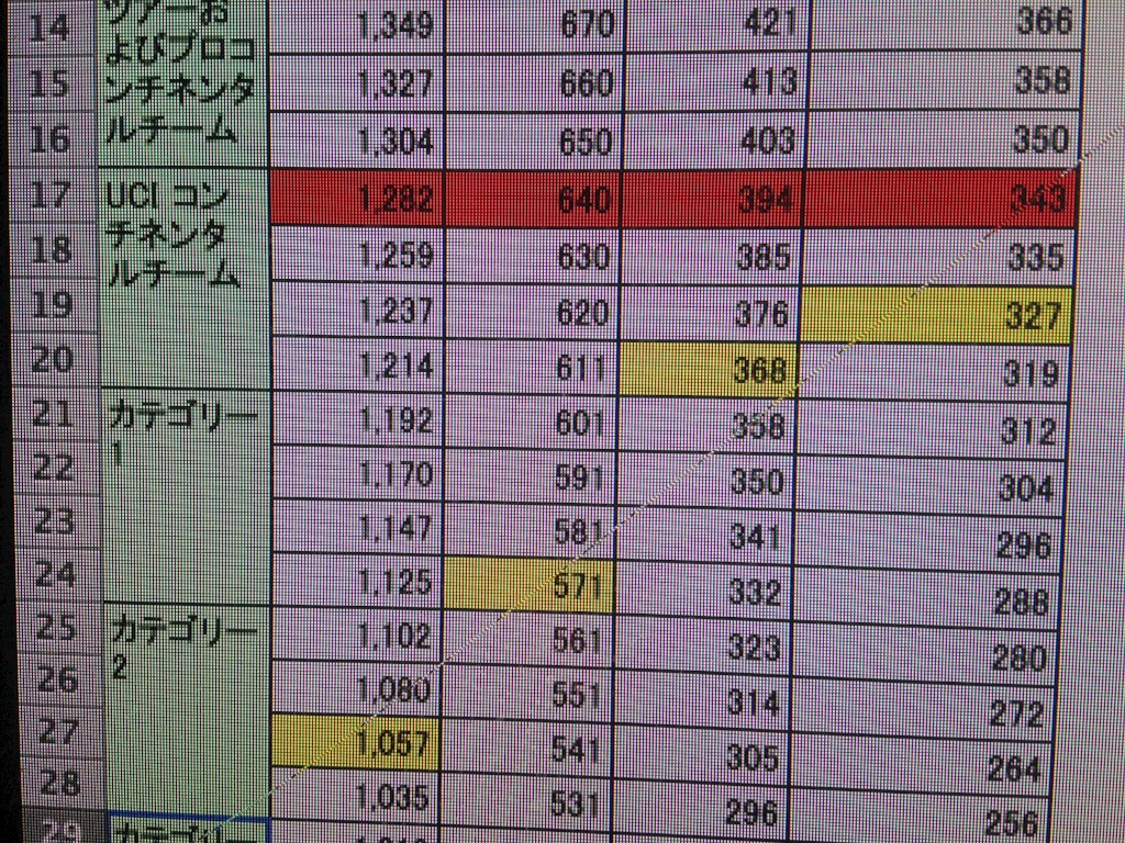 f:id:masakiotani55:20151214162006j:image f:id:masakiotani55:20151214162006j:image