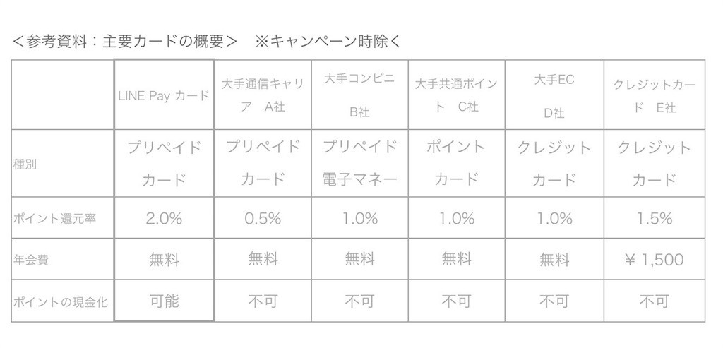 f:id:masakiplus:20160403123723j:image f:id:masakiplus:20160403123723j:image