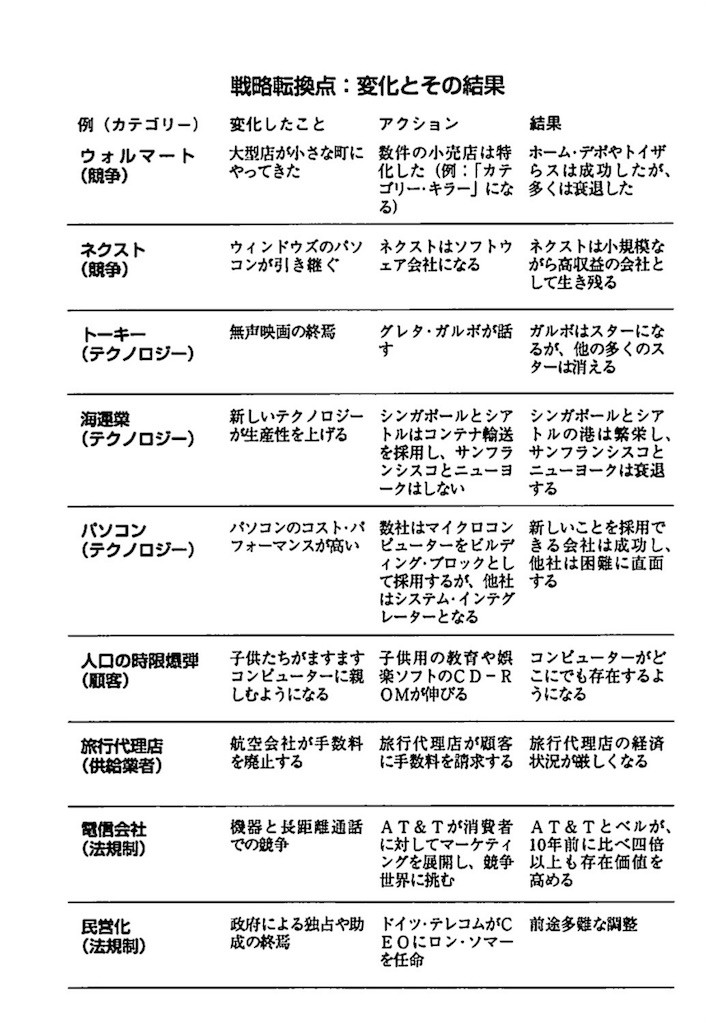 f:id:masakiplus:20160404213001j:image f:id:masakiplus:20160404213001j:image