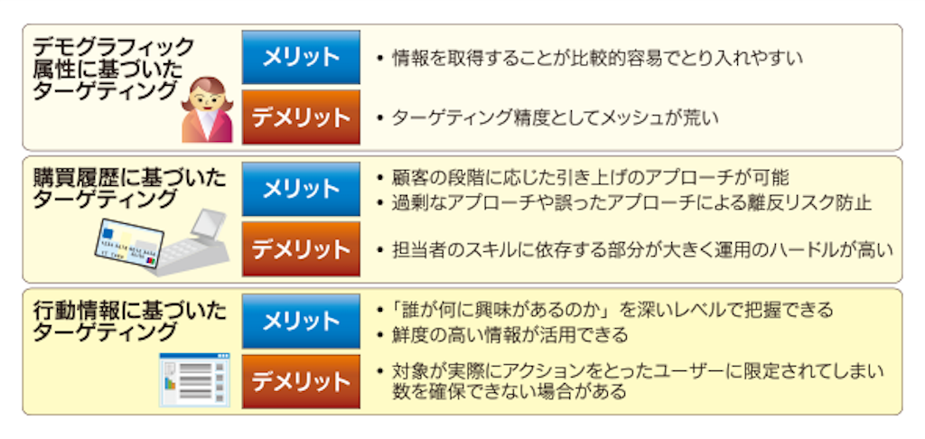 f:id:masakiplus:20160430214111p:image f:id:masakiplus:20160430214111p:image