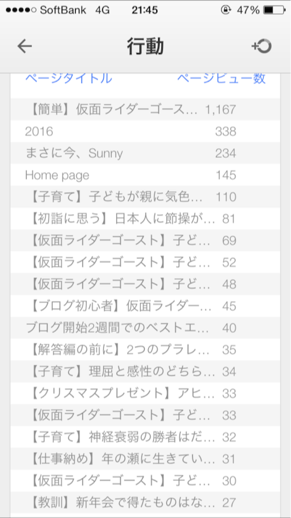 f:id:masaniisan:20160120220341p:image f:id:masaniisan:20160120220341p:image