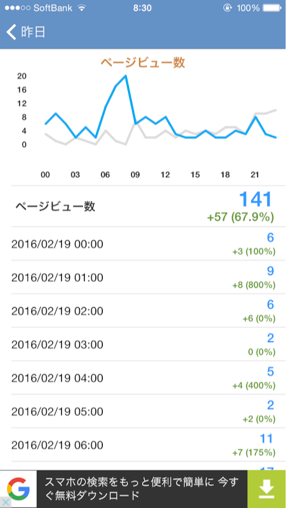 f:id:masaniisan:20160221001125p:image f:id:masaniisan:20160221001125p:image