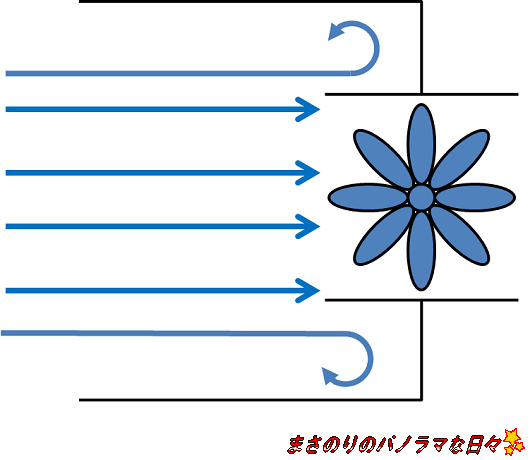 f:id:masanori2000GT:20160131005325p:plain