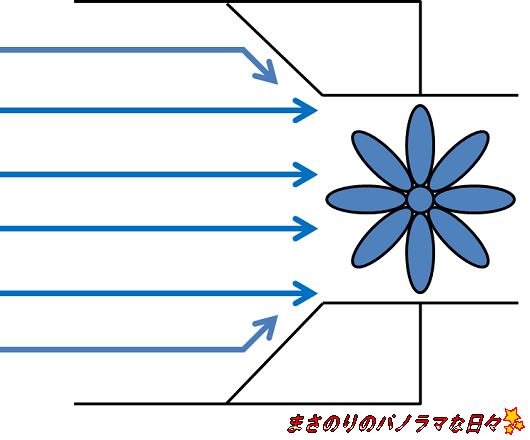 f:id:masanori2000GT:20160131005326p:plain