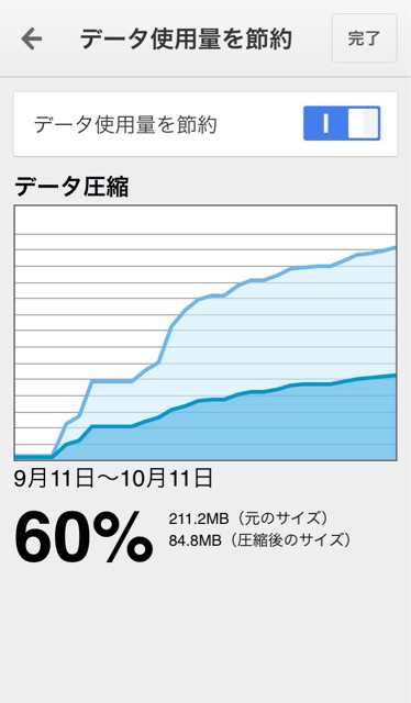 f:id:masaru323:20141013232859j:plain f:id:masaru323:20141013232859j:plain