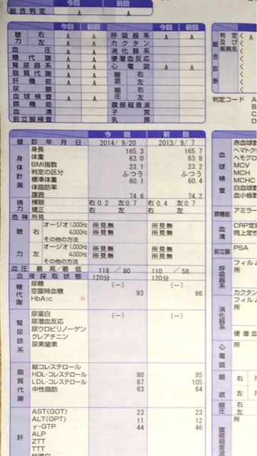 f:id:masaru323:20141022220550j:plain f:id:masaru323:20141022220550j:plain