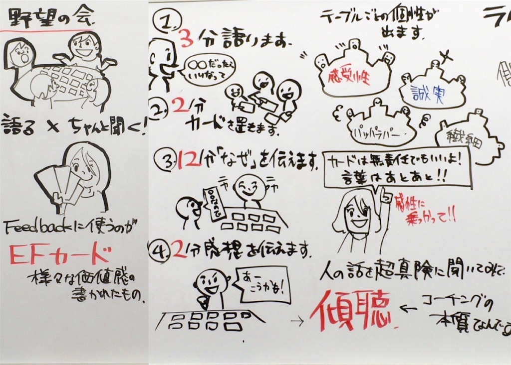 f:id:masaru323:20160515123038j:image f:id:masaru323:20160515123038j:image