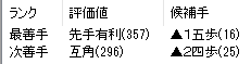 f:id:masarusumeragi:20160720120241p:plain
