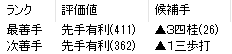 f:id:masarusumeragi:20160720120910p:plain