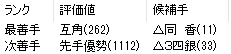 f:id:masarusumeragi:20160720122049p:plain