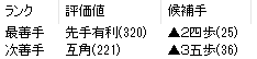 f:id:masarusumeragi:20160720122222p:plain