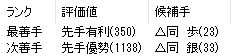 f:id:masarusumeragi:20160720122331p:plain