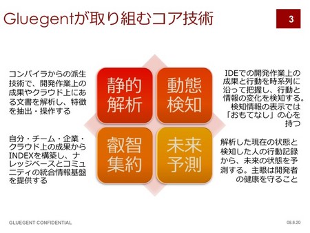 f:id:masataka_k:20080620195358j:image