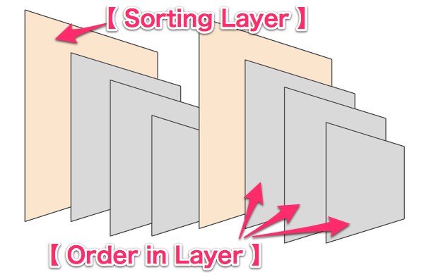 f:id:masatolan:20131215114156j:plain f:id:masatolan:20131215114156j:plain