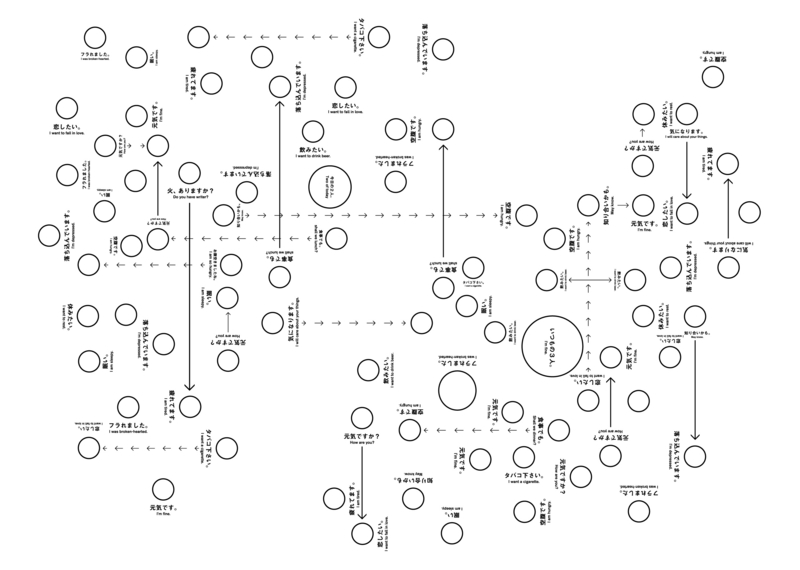 f:id:masatonagumo:20130216194213j:image f:id:masatonagumo:20130216194213j:image