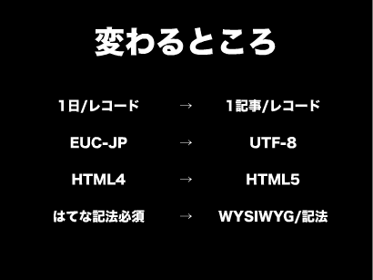 f:id:mashabow:20111017203013p:image