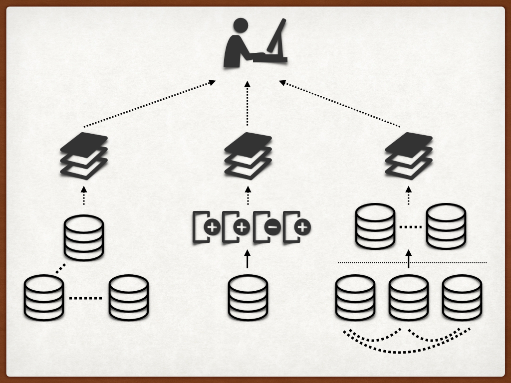 f:id:mat5ukawa:20160302230736j:plain f:id:mat5ukawa:20160302230736j:plain