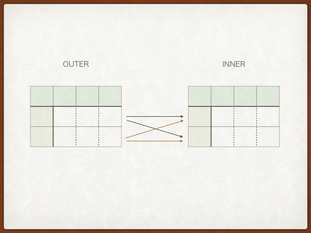 f:id:mat5ukawa:20160307004920j:plain f:id:mat5ukawa:20160307004920j:plain