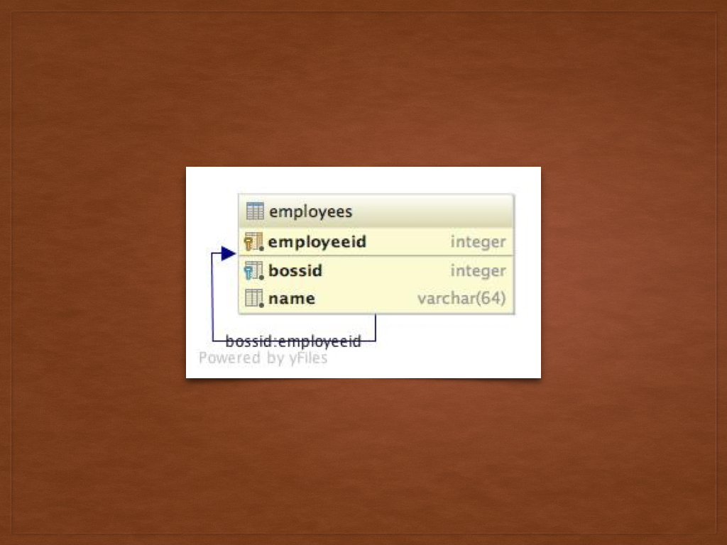 f:id:mat5ukawa:20160307222909j:plain f:id:mat5ukawa:20160307222909j:plain