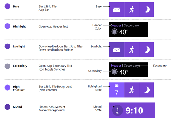 f:id:matatabi_ux:20150502083420p:plain f:id:matatabi_ux:20150502083420p:plain