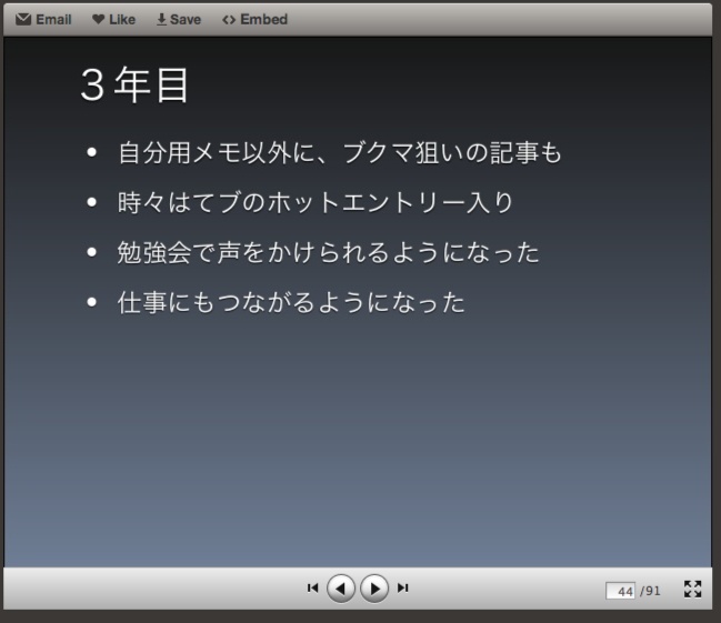 f:id:mathhun:20131121075737j:plain