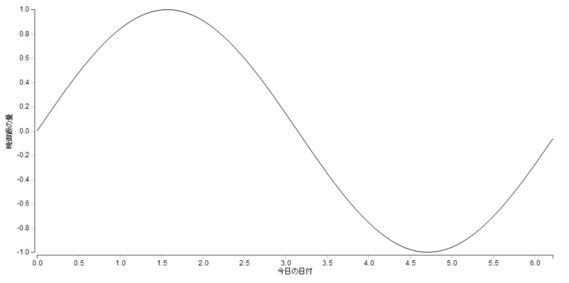f:id:matsu_chara:20131031160829j:plain f:id:matsu_chara:20131031160829j:plain