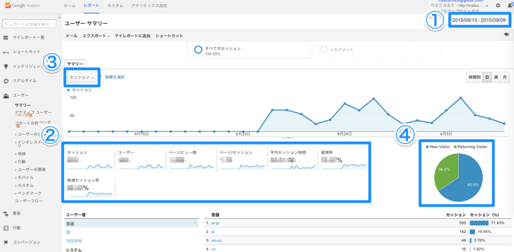 f:id:matsuda_risako:20150910091155p:plain f:id:matsuda_risako:20150910091155p:plain