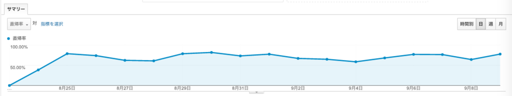 f:id:matsuda_risako:20150910092921p:plain f:id:matsuda_risako:20150910092921p:plain