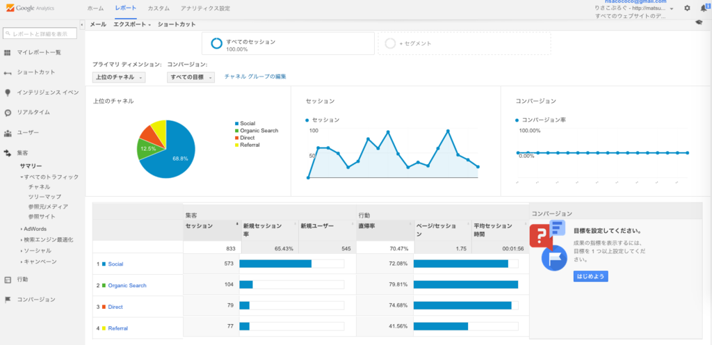 f:id:matsuda_risako:20150910101414p:plain f:id:matsuda_risako:20150910101414p:plain