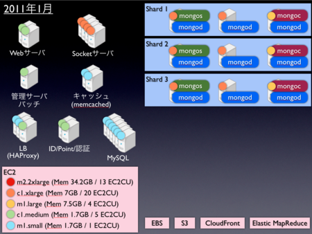 f:id:matsukaz:20110730011723p:image:w360 f:id:matsukaz:20110730011723p:image:w360