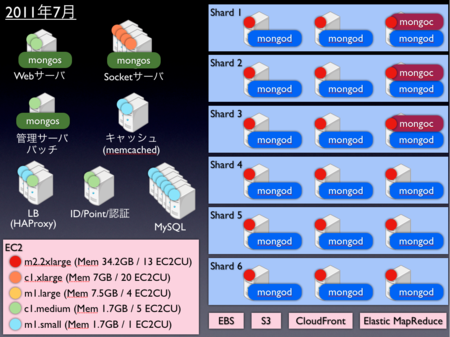 f:id:matsukaz:20110730011724p:image:w360 f:id:matsukaz:20110730011724p:image:w360