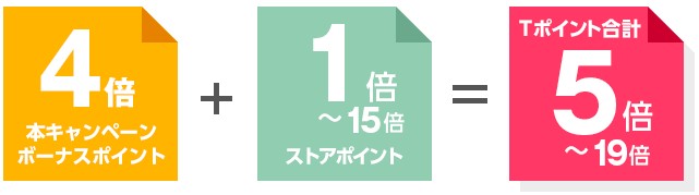 f:id:matusaya:20150509192530j:plain f:id:matusaya:20150509192530j:plain