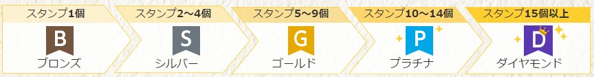 f:id:matusaya:20160416082130j:plain f:id:matusaya:20160416082130j:plain