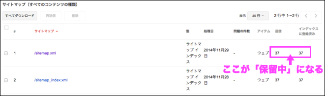 はてなブログのサイトマップは sitemap index xml だった件 いつも