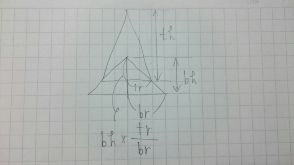 f:id:mayokoex:20160524234933j:plain f:id:mayokoex:20160524234933j:plain