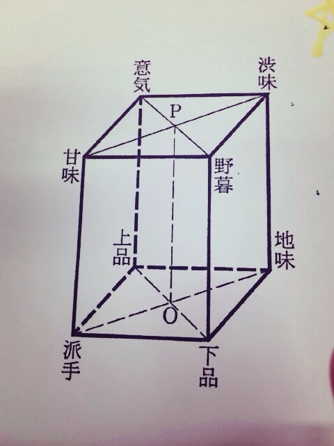 f:id:mayonakanonami:20141228214701j:plain f:id:mayonakanonami:20141228214701j:plain