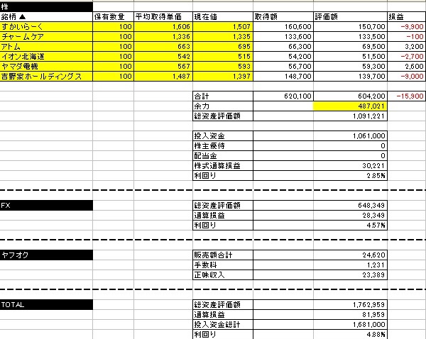 f:id:mayonezu2015:20160304230917j:plain