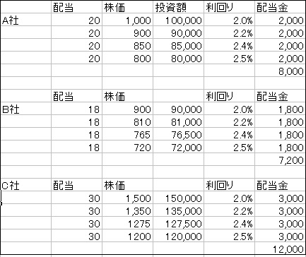 f:id:mayonezu2015:20160406105635j:plain