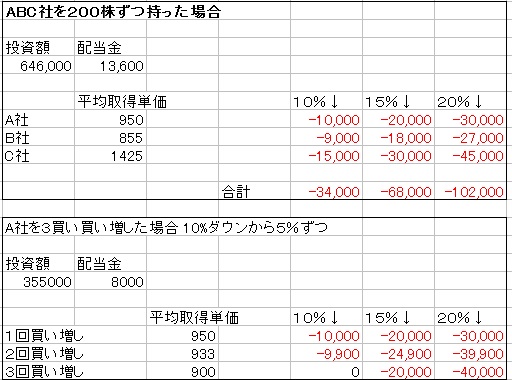 f:id:mayonezu2015:20160406105648j:plain