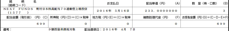 f:id:mayonezu2015:20160516124955j:plain