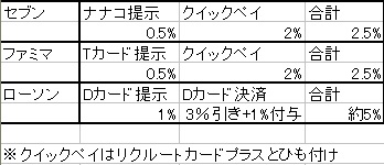 f:id:mayonezu2015:20160522235433j:plain