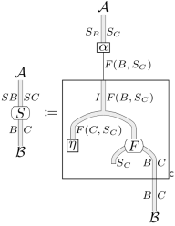 f:id:mbps:20150530161659p:plain f:id:mbps:20150530161659p:plain