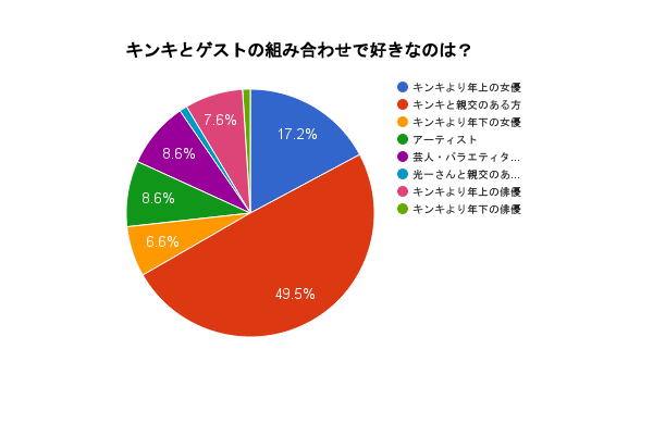 f:id:mcdkn12574:20151121231158p:plain