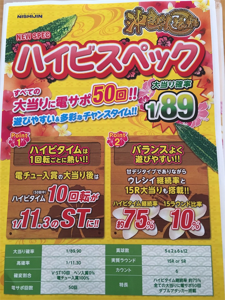 f:id:mcosma22:20160207130409j:image f:id:mcosma22:20160207130409j:image