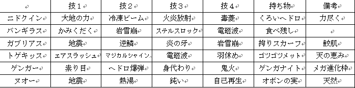 f:id:medicham_jp:20140525002940p:image:w640