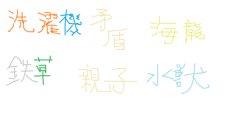 f:id:medicham_jp:20140916173204p:image