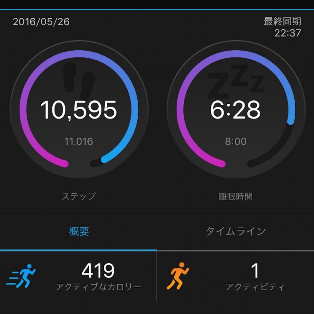 f:id:meetmen:20160529132329j:image f:id:meetmen:20160529132329j:image