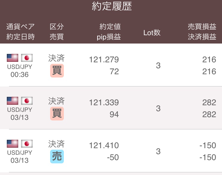 f:id:meganebob:20150314070819j:plain f:id:meganebob:20150314070819j:plain